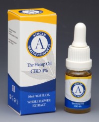 Athcan The Hemp Oil Σταγόνες CBD 4 ml