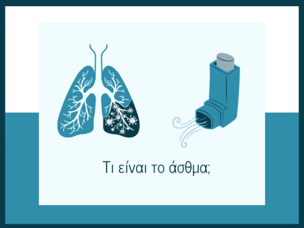Τι είναι το άσθμα;