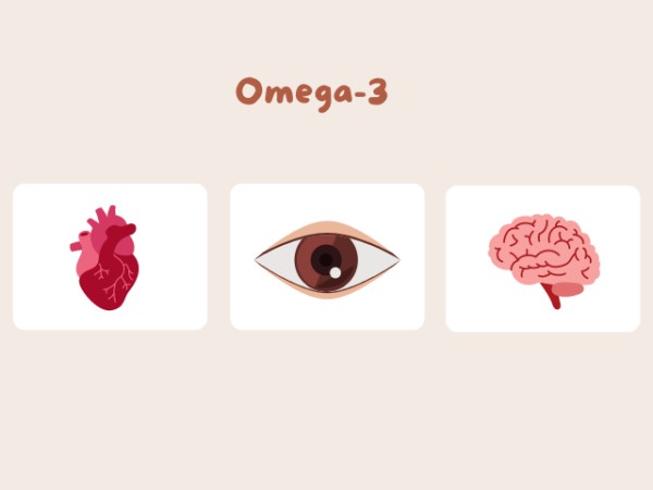 Συμπληρώματα Διατροφής με Ωμέγα-3 λιπαρά: Λειτουργίες και Οφέλη για την Υγεία