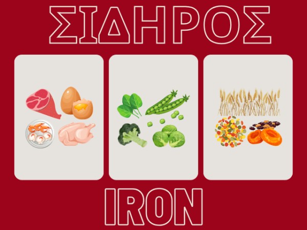 Έλλειψη Σιδήρου (Σιδηροπενική Αναιμία): Συμπτώματα & Θεραπεία