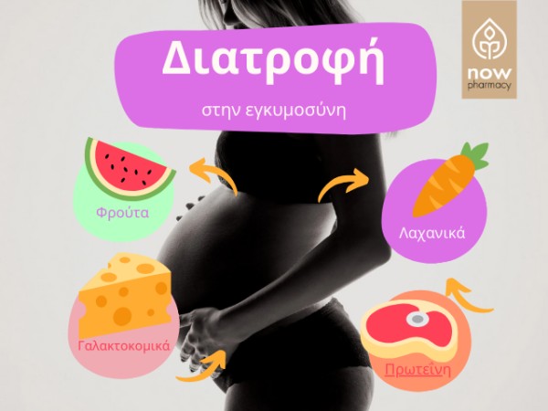 Σωστή διατροφή κατά την διάρκεια της εγκυμοσύνης